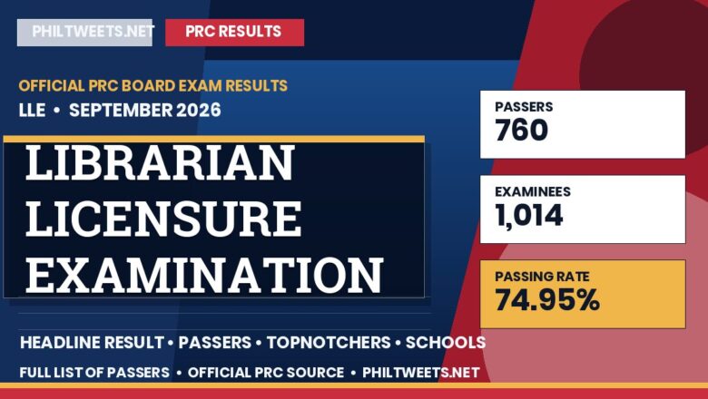 Librarian Licensure Examination Result September 2026 — Official PRC List of Passers