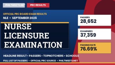 Nurse Licensure Examination Result September 2026 — Official PRC List of Passers