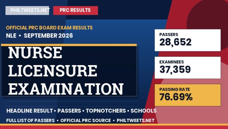 Nurse Licensure Examination Result September 2026 — Official PRC List of Passers