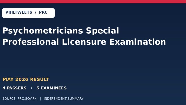 PhilTweets summary card for May 2026 Psychometricians Special Professional Licensure Examination: 4 passers among 5 examinees
