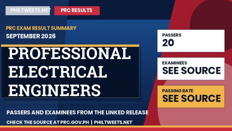 PhilTweets summary card for Professional Electrical Engineers Oral Examination / Technical Evaluation results, September 2026