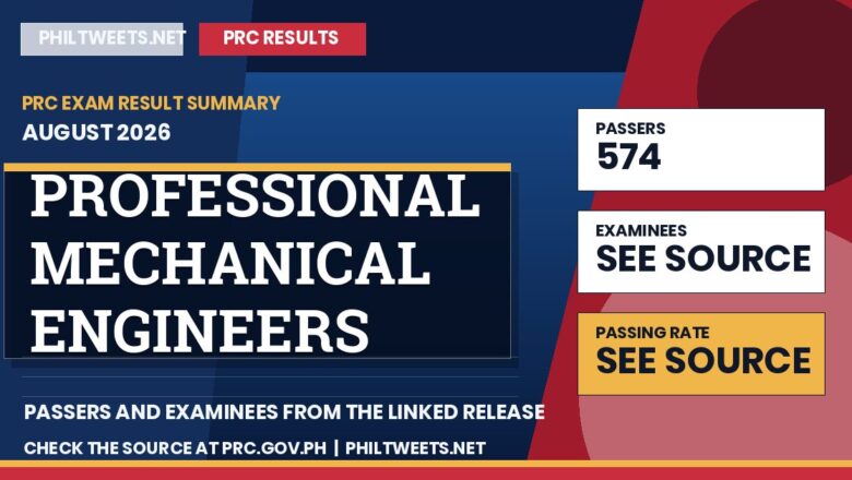 PhilTweets summary card for Professional Mechanical Engineers Oral Examination/Technical Evaluation results, August 2026