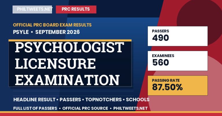Psychologist Licensure Examination Result September 2026 — Official PRC List of Passers