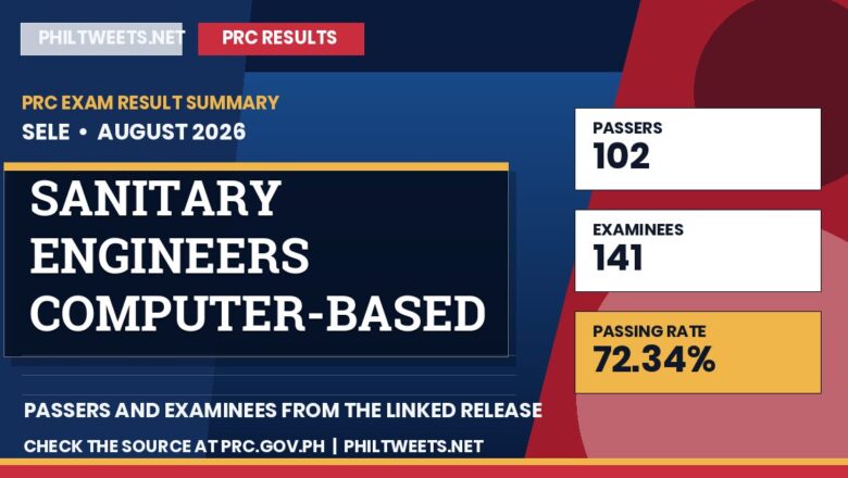 PhilTweets summary card for Sanitary Engineers Computer-Based Licensure Examination results, August 2026
