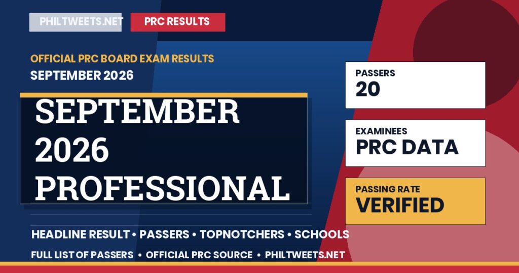 PRC September 2026 Professional Electrical Engineers Oral Examination / Board Exam Result September 2026 Released — Full List of Passers 1 September 2026 Professional Electrical Engineers Oral Examination / Result September 2026 — Official PRC List of Passers