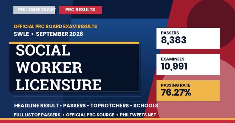 Social Worker Licensure Examination Result September 2026 — Official PRC List of Passers