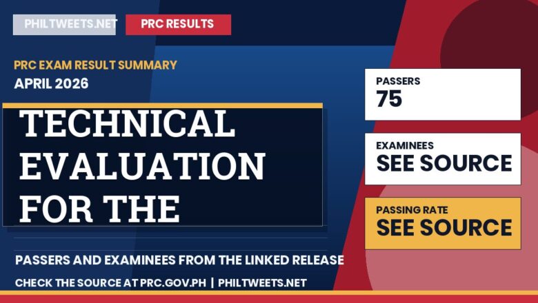 PhilTweets summary card for Technical Evaluation for the Upgrading as Professional Electrical Engineers results, April 2026