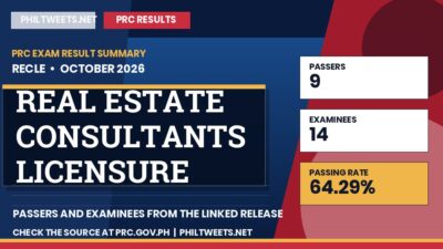 PhilTweets summary card for Real Estate Consultants Licensure Examination results, October 2026